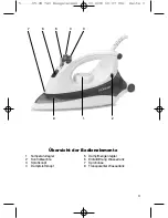 Предварительный просмотр 3 страницы BOMANN CB 740 Instruction Manual & Guarantee