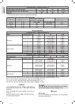 Preview for 12 page of BOMANN CL 6044 QC CB Instruction Manual