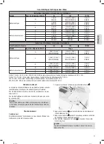 Preview for 41 page of BOMANN CL 6044 QC CB Instruction Manual