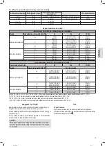 Preview for 55 page of BOMANN CL 6044 QC CB Instruction Manual