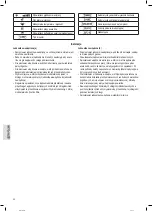 Preview for 94 page of BOMANN CL 6044 QC CB Instruction Manual