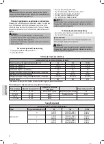 Preview for 98 page of BOMANN CL 6044 QC CB Instruction Manual