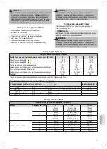 Preview for 127 page of BOMANN CL 6044 QC CB Instruction Manual