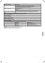 Preview for 101 page of BOMANN CL 6045 QC CB Instruction Manual