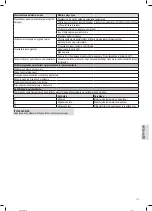 Preview for 117 page of BOMANN CL 6045 QC CB Instruction Manual