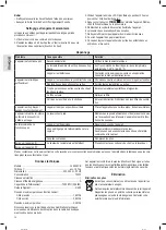 Preview for 24 page of BOMANN CL 6048 CB Instruction Manual