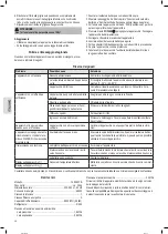 Preview for 38 page of BOMANN CL 6049 CB Instruction Manual