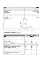 Preview for 12 page of BOMANN DU 652 G Instruction Manual