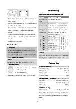 Preview for 15 page of BOMANN EBO 7902 Instruction Manual