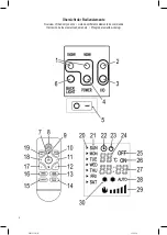 Preview for 3 page of BOMANN EK 6021 CB Instruction Manual