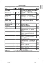 Preview for 15 page of BOMANN EK 6021 CB Instruction Manual