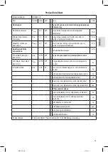 Preview for 25 page of BOMANN EK 6022 CB Instruction Manual