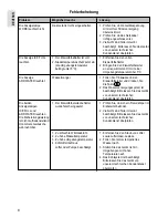 Предварительный просмотр 8 страницы BOMANN EWB 1027 CB Instruction Manual