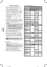 Предварительный просмотр 32 страницы BOMANN FR 6002 H CB Instruction Manual