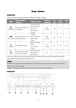 Preview for 12 page of BOMANN GSP 7401 Instruction Manual