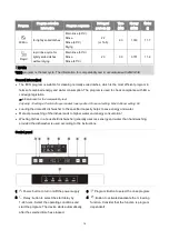 Preview for 14 page of BOMANN GSP 7410 Instruction Manual