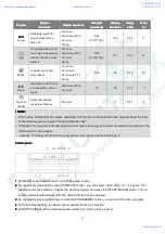 Preview for 13 page of BOMANN GSP 853 Instruction Manual