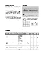 Preview for 12 page of BOMANN GSP 857 IX Instruction Manual