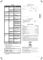 Preview for 23 page of BOMANN HDR 9013 CB Original Operating Manual