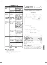 Preview for 61 page of BOMANN HDR 9013 CB Original Operating Manual