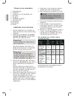 Preview for 10 page of BOMANN KM 305 CB Instruction Manual