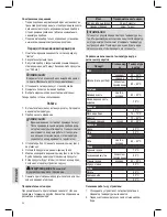 Preview for 54 page of BOMANN MG 2251 CB Instruction Manual