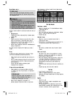 Предварительный просмотр 39 страницы BOMANN MWA 9481 CB Instruction Manual