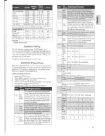 Preview for 7 page of BOMANN MWB 1912 CB Instruction Manual