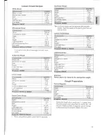 Preview for 15 page of BOMANN MWB 1912 CB Instruction Manual