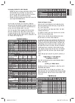 Preview for 7 page of BOMANN MWG 1212 D CB Instruction Manual