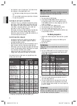 Предварительный просмотр 18 страницы BOMANN MWG 1212 D CB Instruction Manual