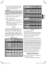 Preview for 31 page of BOMANN MWG 1212 D CB Instruction Manual