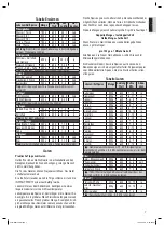 Preview for 7 page of BOMANN MWG 1228 CB Instruction Manual & Guarantee