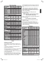 Preview for 15 page of BOMANN MWG 1228 CB Instruction Manual & Guarantee