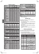 Preview for 40 page of BOMANN MWG 1228 CB Instruction Manual & Guarantee