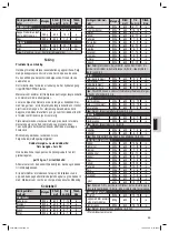 Preview for 55 page of BOMANN MWG 1228 CB Instruction Manual & Guarantee