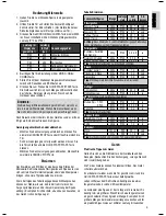 Предварительный просмотр 9 страницы BOMANN MWG 2215 EB Instruction Manual