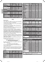 Предварительный просмотр 20 страницы BOMANN MWG 2270 CB Instruction Manual