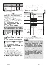 Предварительный просмотр 21 страницы BOMANN MWG 2270 CB Instruction Manual