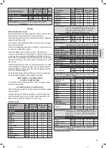 Предварительный просмотр 39 страницы BOMANN MWG 2270 CB Instruction Manual