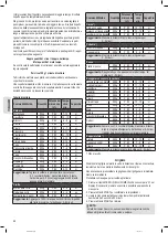 Предварительный просмотр 48 страницы BOMANN MWG 2270 CB Instruction Manual