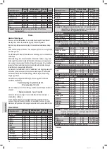 Предварительный просмотр 76 страницы BOMANN MWG 2270 CB Instruction Manual