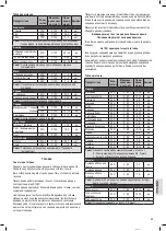 Preview for 85 page of BOMANN MWG 2270 CB Instruction Manual