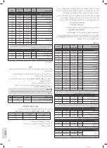 Preview for 92 page of BOMANN MWG 2270 CB Instruction Manual