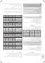 Preview for 93 page of BOMANN MWG 2270 CB Instruction Manual