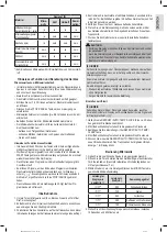 Preview for 9 page of BOMANN MWG 3001 H EB Instruction Manual