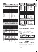 Preview for 11 page of BOMANN MWG 3001 H EB Instruction Manual