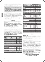 Preview for 22 page of BOMANN MWG 3001 H EB Instruction Manual