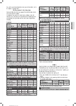 Preview for 23 page of BOMANN MWG 3001 H EB Instruction Manual