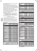 Preview for 34 page of BOMANN MWG 3001 H EB Instruction Manual